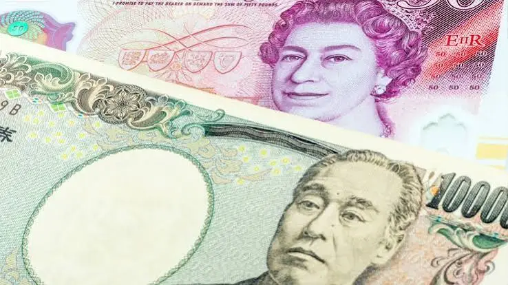 GBP/JPY