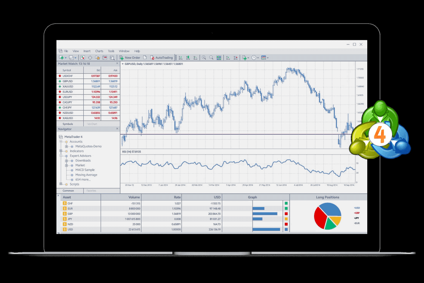 Nonfarm Payrolls
