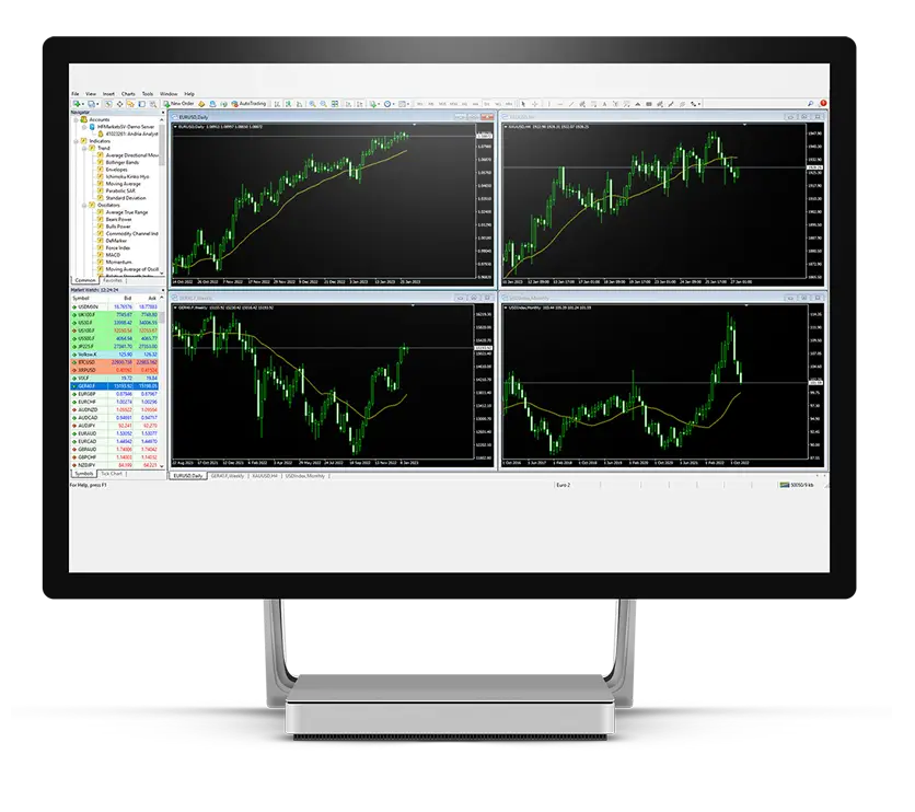 Forex Trading Platform